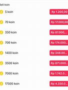 5 Koin Tiktok Berapa Rupiah 2024